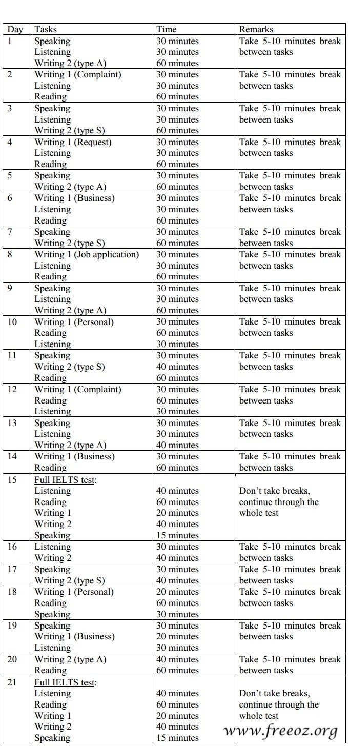 21 day study plan.jpg