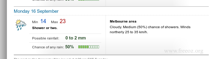 Screenshot_2019-09-10 Melbourne Forecast.png