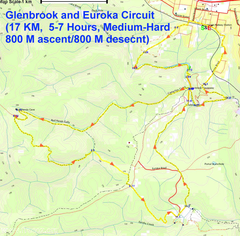 Glenbrook and Euroka Circuit Track.JPG